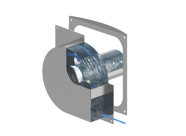 ACO Q-Brake SDC