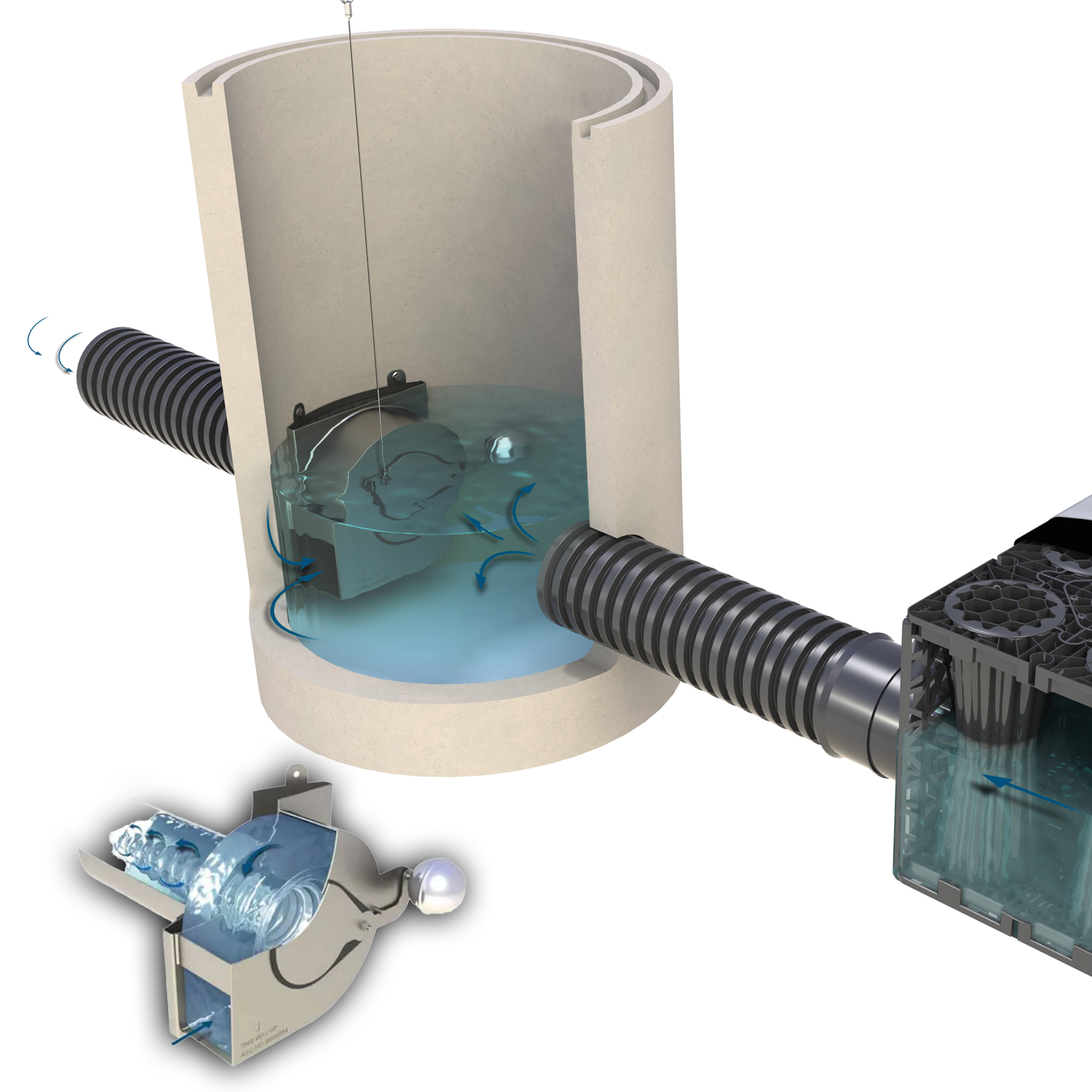 ACO Qbrake :
Limiteur de débit d'eau