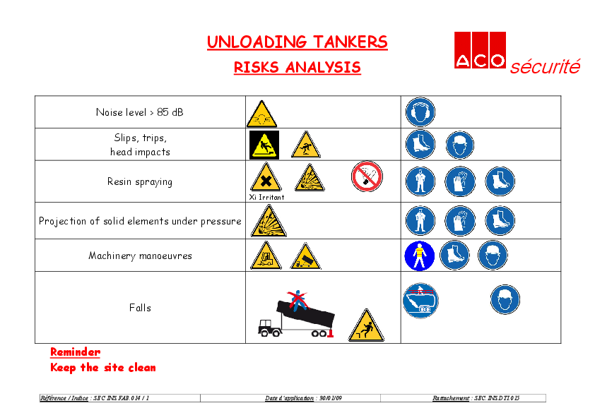 SEC.INS.FAB.014_-_Unloading_tankers__risk_analysis.pdf