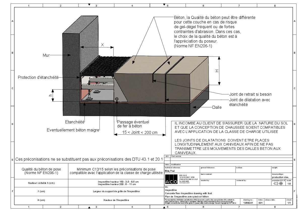 Plan_d_implantation_Inspectline_avec_pied_-_béton_-_1358241_001.pdf